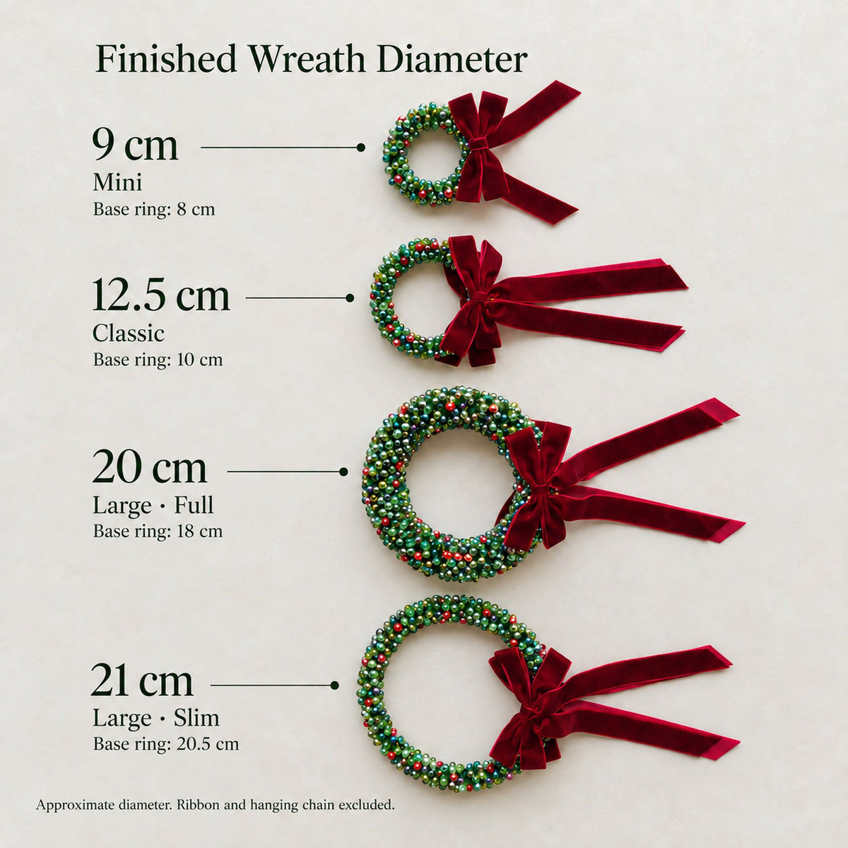 Finished wreath diameters: Mini 9 cm, Classic 12.5 cm, Large Full 20 cm and Large Slim 21 cm; base rings 8 cm, 10 cm, 18 cm and 20.5 cm respectively