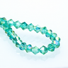Aqua Green AB
