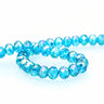 Aqua Blue AB