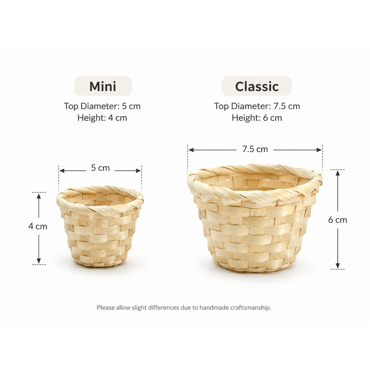 Mini and classic hanging basket base size guide