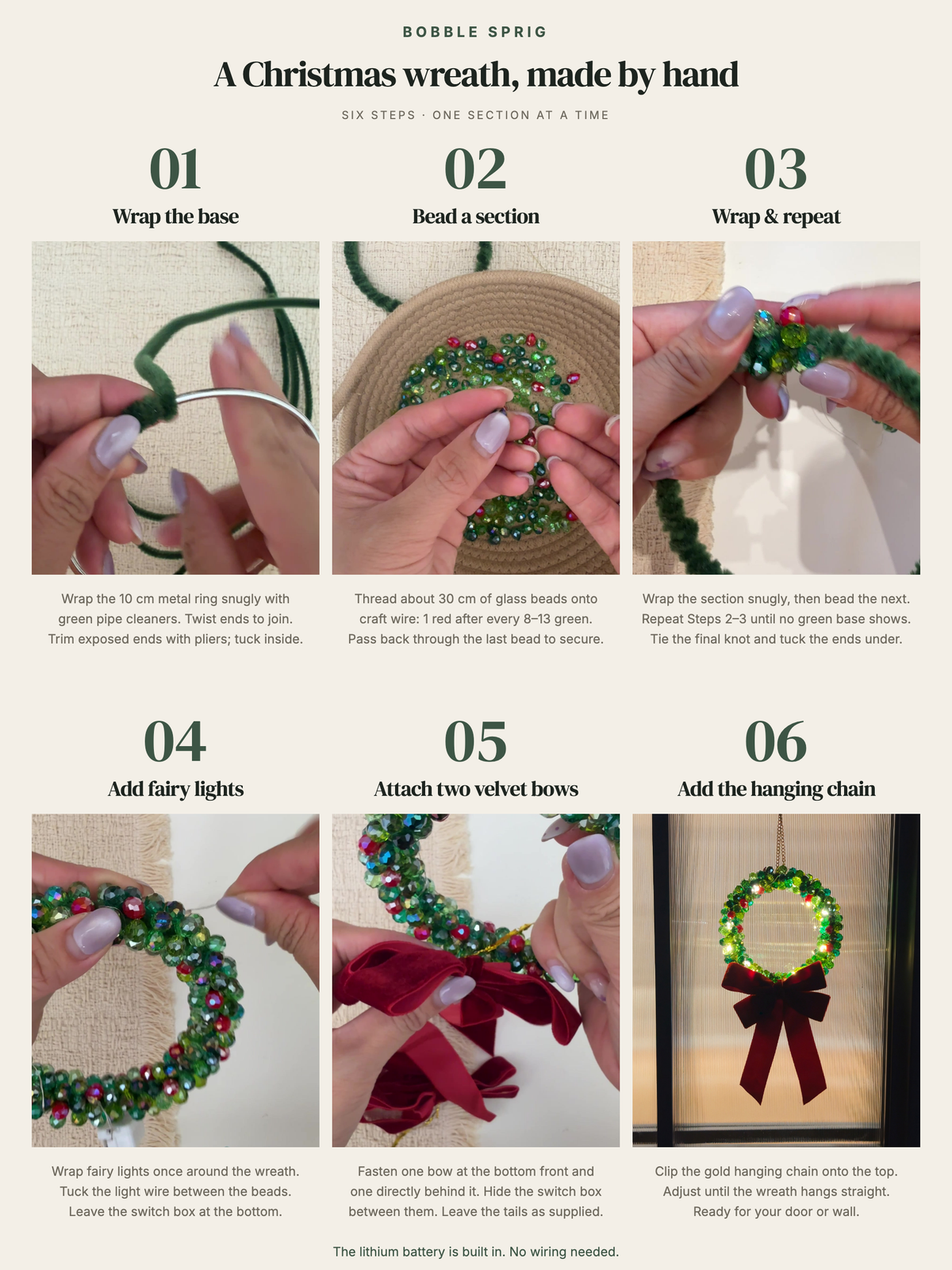 Six-step beginner tutorial poster for a beaded Christmas wreath, from wrapping the hoop to the finished bow
