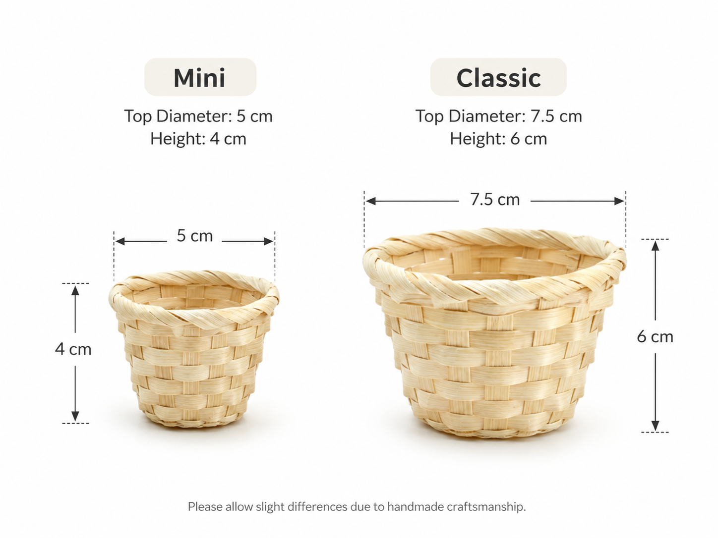 Mini and classic hanging basket base size guide